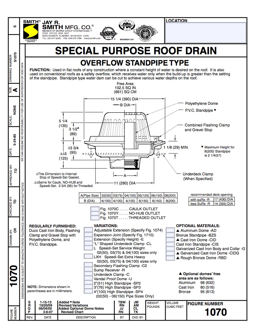 1070 Overflow Drain Standpipe Type - Jay R. Smith Mfg. Co. 1070 Overflow Drain Standpipe Type - Jay R. Smith Mfg. Co.
